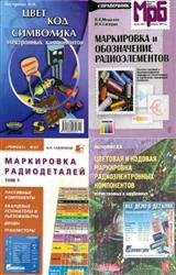 Маркировка радиодеталей. Сборник (25 книг)