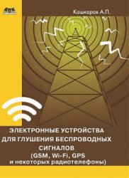 Электронные устройства для глушения беспроводных сигналов (GSM, Wi-Fi, GPS и некоторых радиотелефонов)