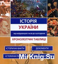 Історія України (від найдавніших часів до сьогодення). Хронологічні таблиці