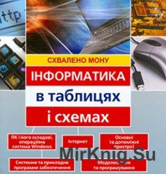 Інформатика в таблицях і схемах