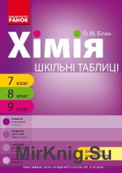 «Шкільні таблиці»: Хімія. 7–9 класи