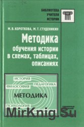 Методика обучения истории в схемах, таблицах, описаниях: Практическое пособие для учителей 