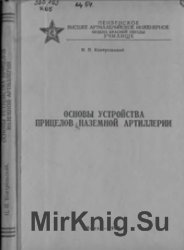 Основы устройства прицелов наземной артиллерии