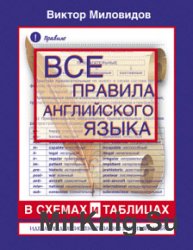 Все правила английского языка в схемах и таблицах