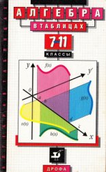 Алгебра в таблицах. 7-11 классы