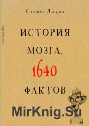 История мозга. 1640 фактов