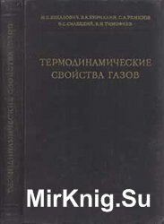 Термодинамические свойства газов