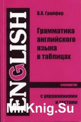 Грамматика английского языка в таблицах с упражнениями и тестами