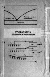 Разделительные вымораживающие установки