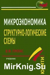 Микроэкономика: структурно-логические схемы