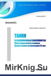 Танки в современных конфликтах. Обзор применения основных боевых танков за последние 20 лет