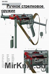 Ручное стрелковое оружие