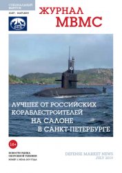 Новости рынка оборонной техники №3 2019 Спецвыпуск