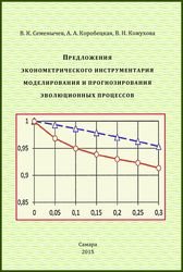 Предложения эконометрического инструментария моделирования и прогнозирования эволюционных процессов