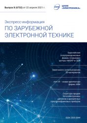 Экспресс-информация по зарубежной электронной технике №8 2021