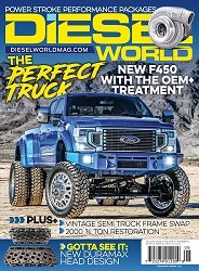 Diesel World – August 2022