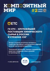 Композитный Мир №2 2023