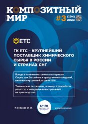 Композитный Мир №3 2023