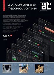 Аддитивные технологии №1 2024