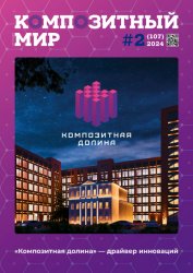 Композитный Мир №2 2024