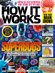 How It Works - Issue 193 2024