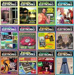 Everyday Electronics - 1981 Full Year Collection