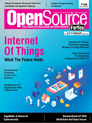 Open Source For You - January 2025